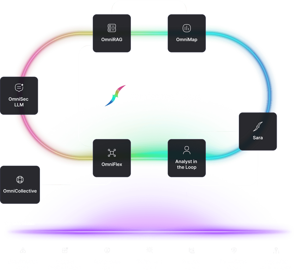 Risk Evaluation & Reasoning screenshot 1