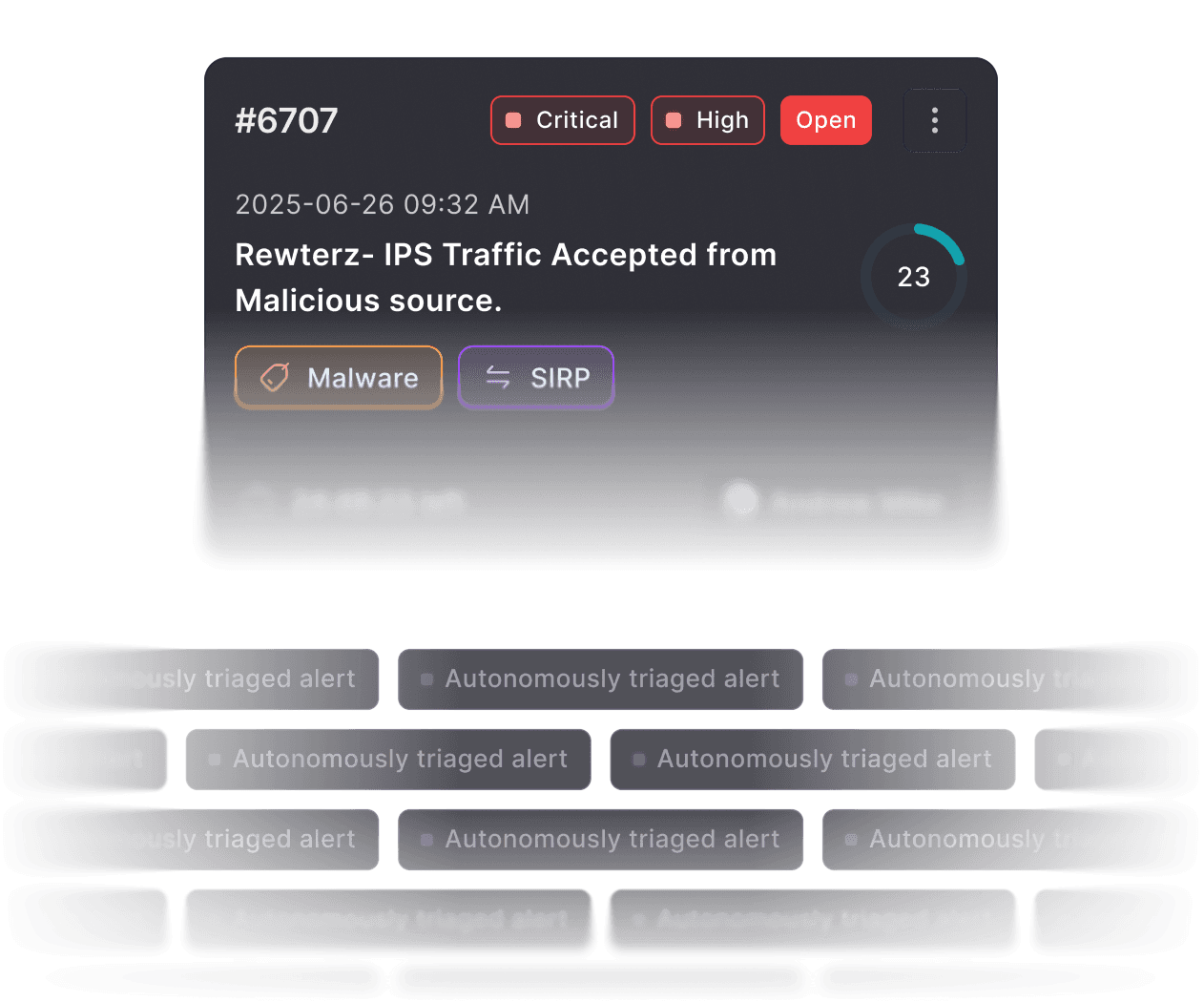 SIRP platform: autonomously triaged alerts